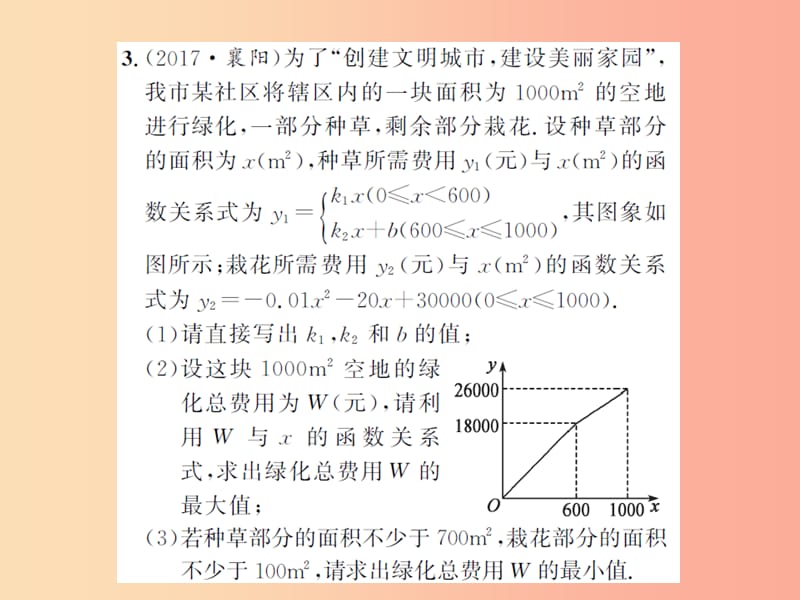 2019届中考数学总复习 第三章 函数及其图象 第五节 二次函数的综合应用 第1课时 二次函数的实际应用课件.ppt_第3页