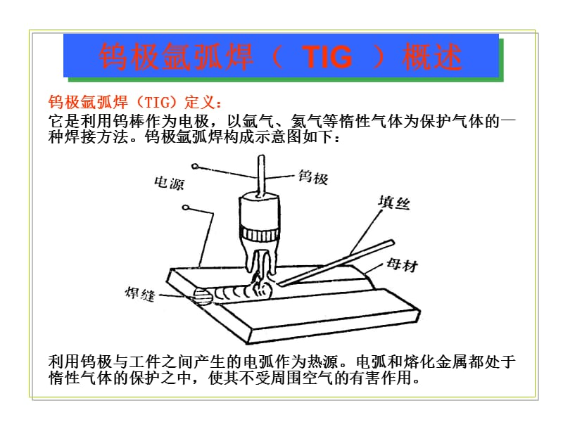 TIG焊接工艺参数选择方法.ppt_第2页