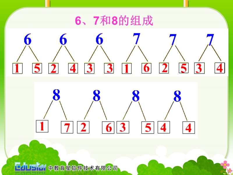 《的认识和加减法》PPT课件.ppt_第2页