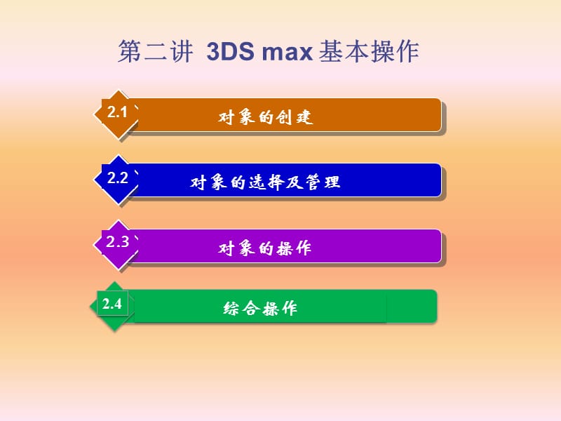 《dsmax基本操作》PPT课件.ppt_第3页