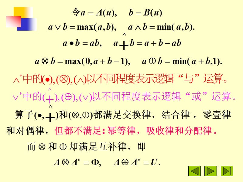 F集运算的其它定义.ppt_第3页