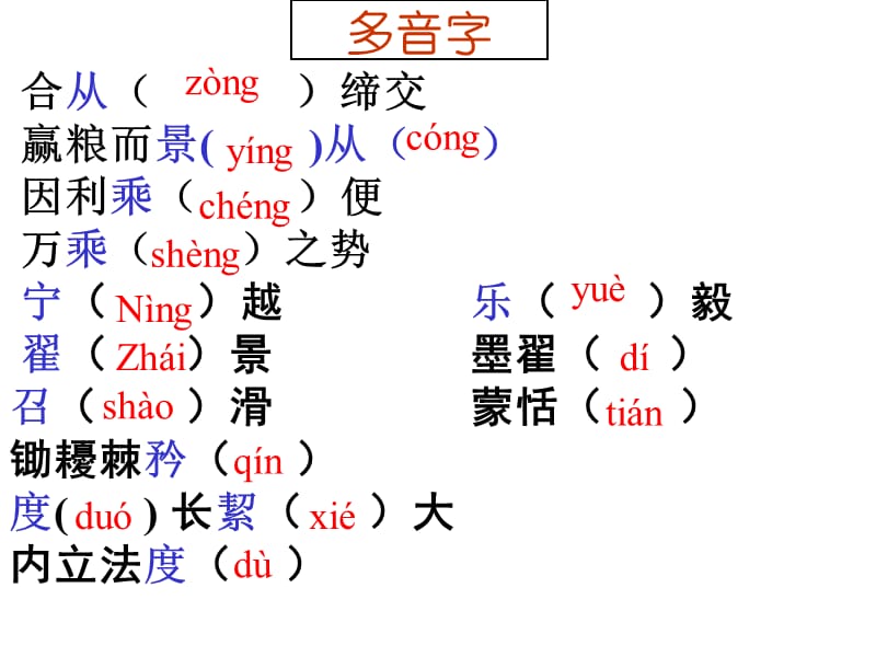 《过秦论》课件上课用.ppt_第3页