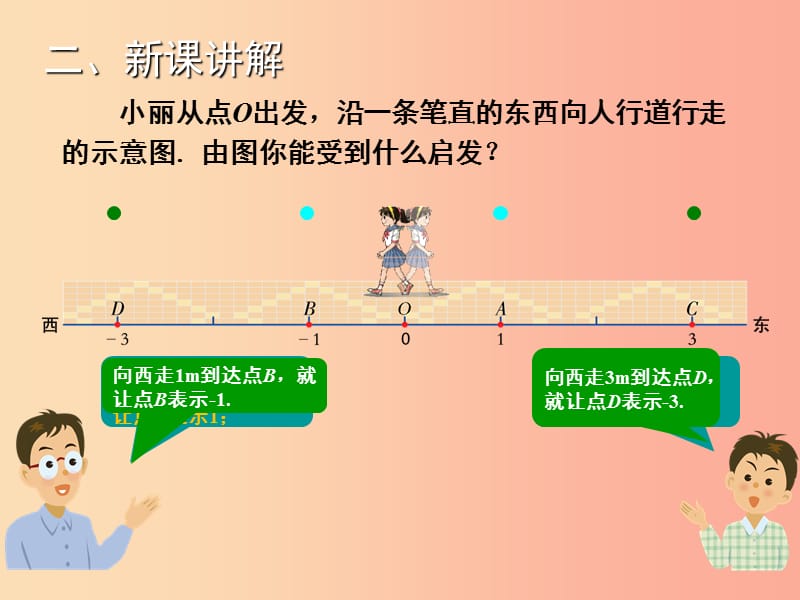 2019年秋七年级数学上册第1章有理数1.2.1数轴教学课件新版湘教版.ppt_第3页