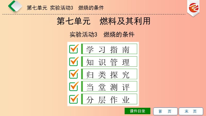 2019秋九年级化学上册 第七单元 燃料及其利用 实验活动3 燃烧的条件导学课件 新人教版.ppt_第1页