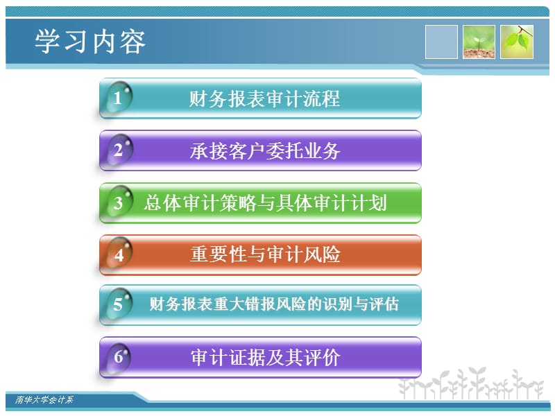 业务承接与审计计划.ppt_第2页