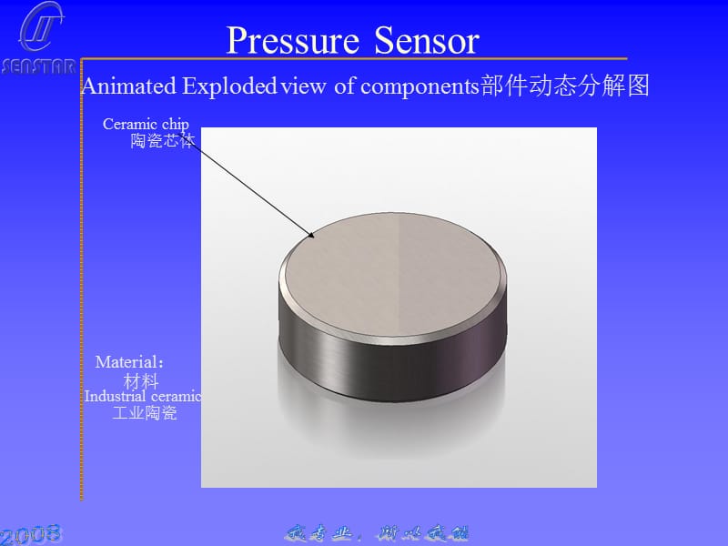 《压力传感器介绍》PPT课件.ppt_第3页