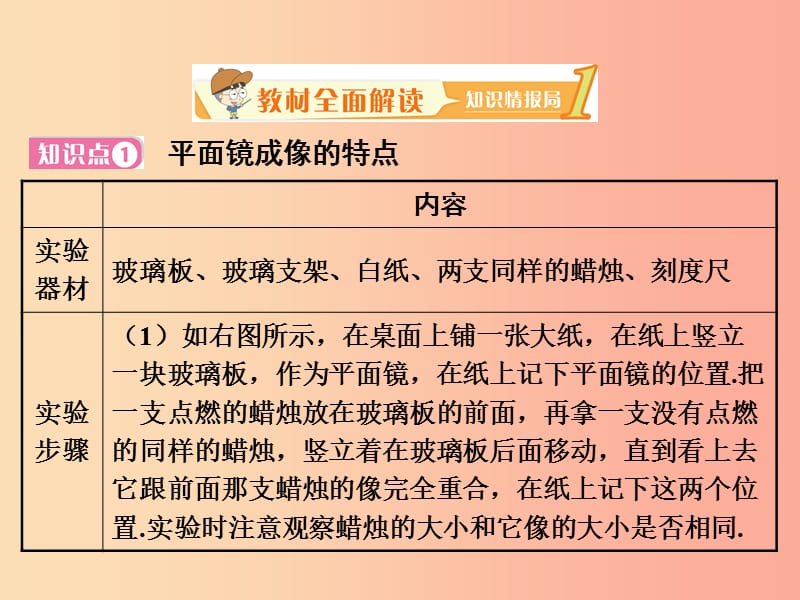 2019年八年级物理上册3.3探究平面镜成像特点课件新版粤教沪版.ppt_第2页