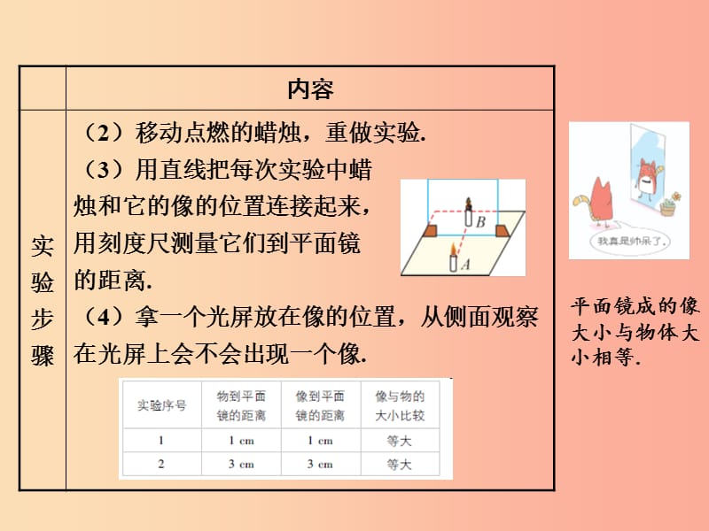 2019年八年级物理上册3.3探究平面镜成像特点课件新版粤教沪版.ppt_第3页