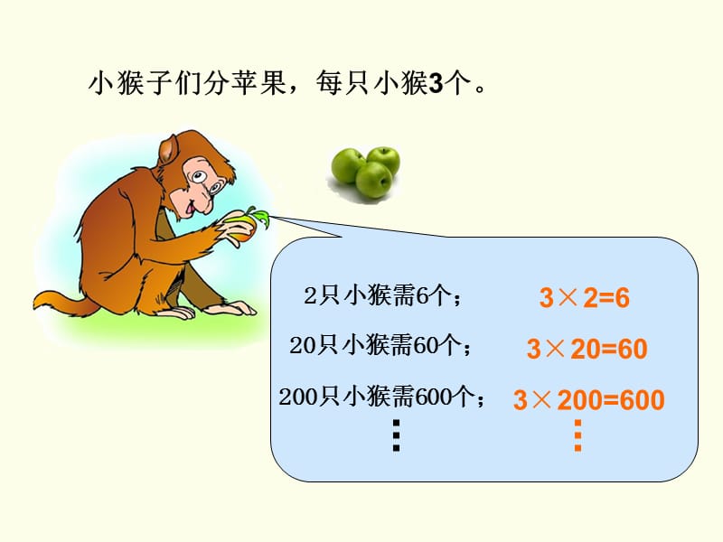 西师大版三年级数学下册课件 积的变化规律.ppt_第3页