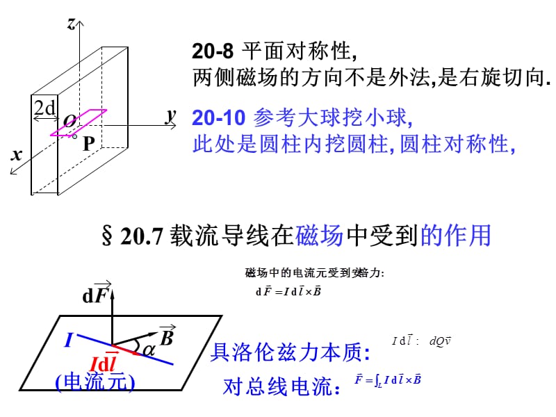 《基础物理学BII》PPT课件.ppt_第3页