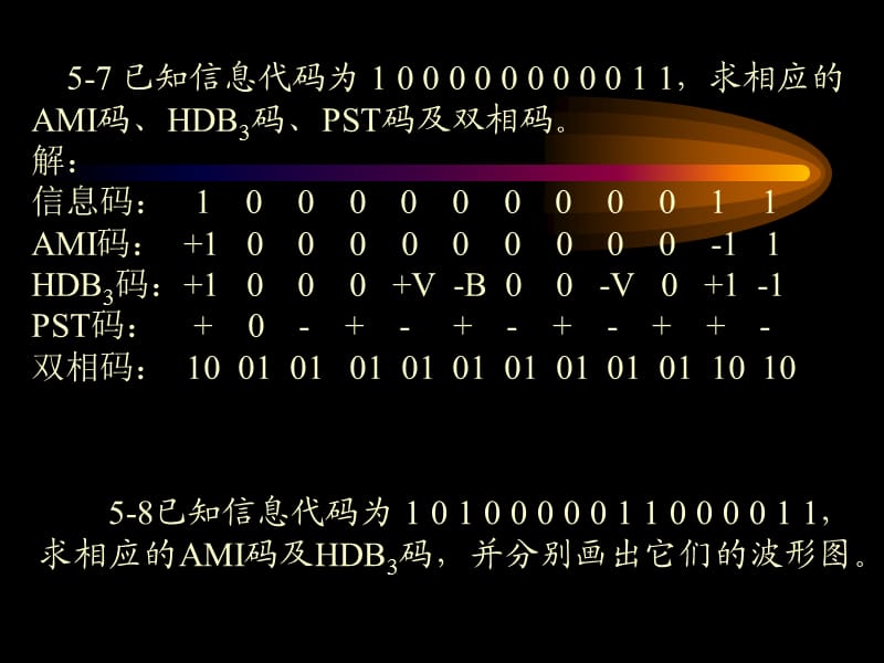 通信原理(西安电子科大)习题解答习题解答.ppt_第3页