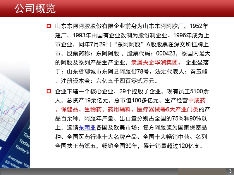 东阿阿胶2012财务状况分析.ppt_第3页