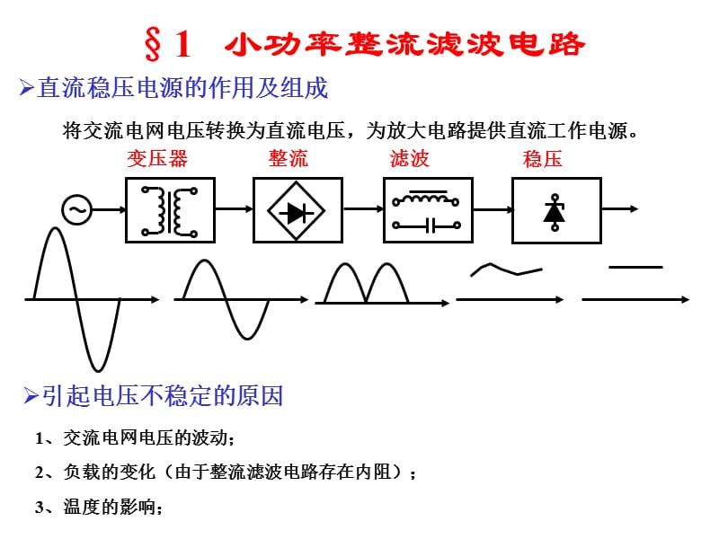 《直流稳压电源》PPT课件.ppt_第2页