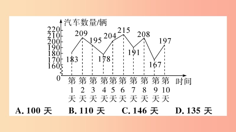 九年级数学下册 热点专题六 用统计图或三数结合解决用样本估计总体习题讲评课件 北师大版.ppt_第3页