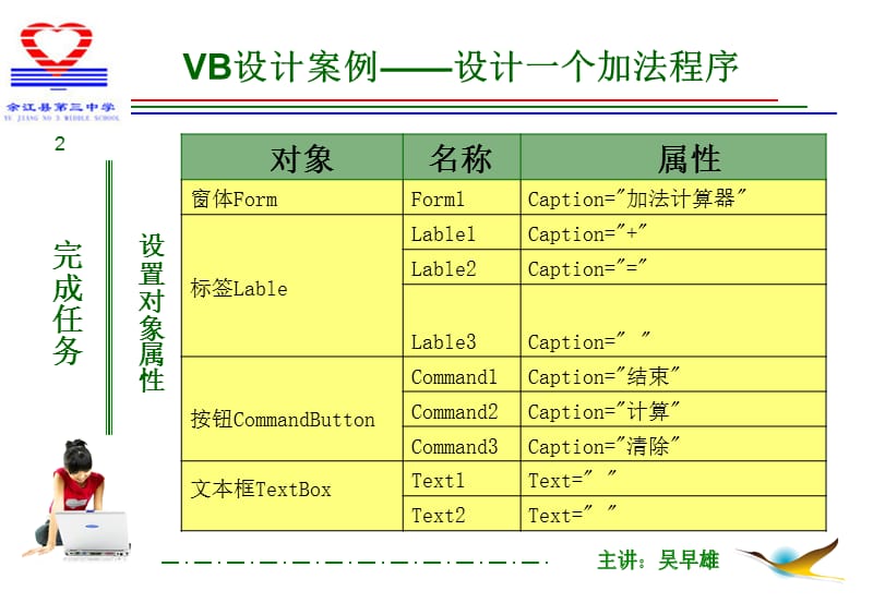 VB设计案例-设计一个加法器.ppt_第3页