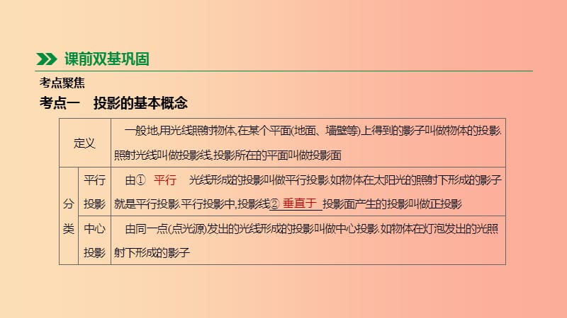 北京市2019年中考数学总复习 第八单元 几何变换、投影与视图 第33课时 投影与视图课件.ppt_第2页