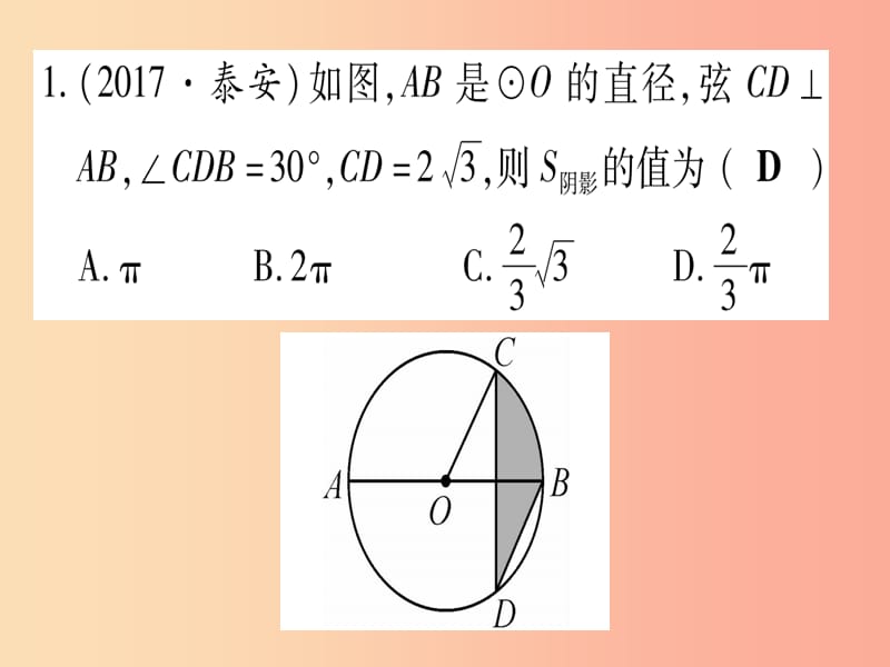 （甘肃专用）2019中考数学 第一轮 考点系统复习 第6章 圆 方法技巧训练3 几何中与面积有关的计算作业课件.ppt_第2页