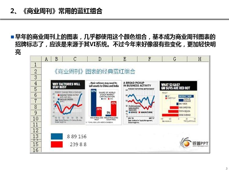 PPT绝佳经典配色方案.ppt_第3页