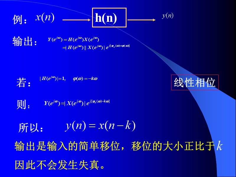 FIR数字滤波器设计.ppt_第3页