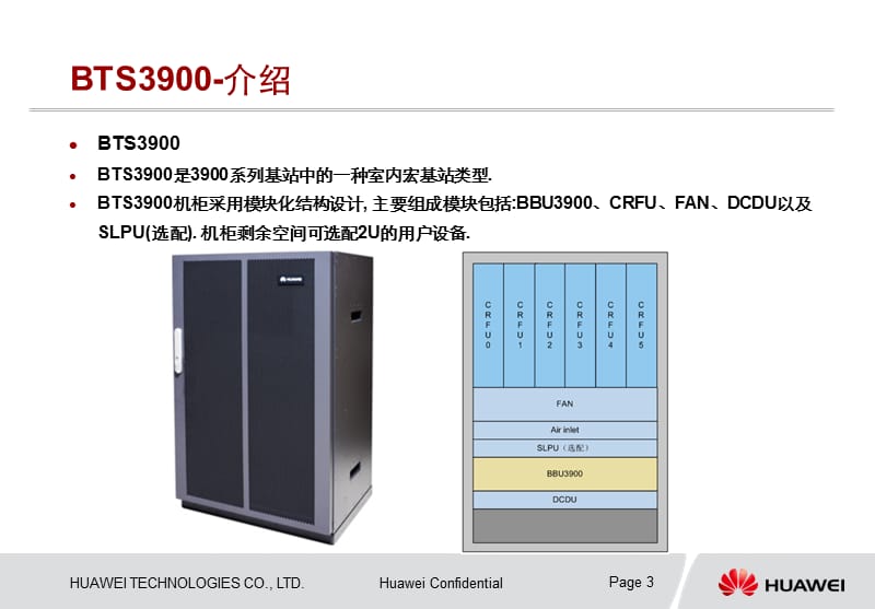 BTSCDMA基站内部单板功能.ppt_第3页