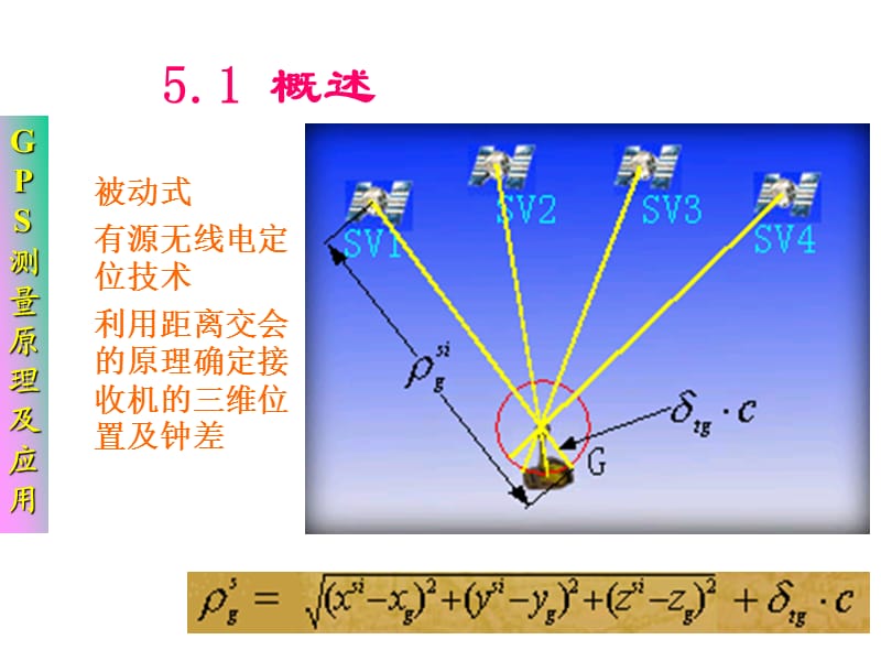 GPS卫星定位基本原理.ppt_第3页