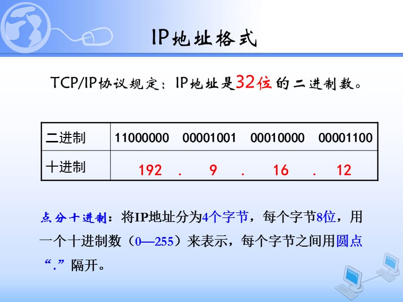 IP地址的分类与管理.ppt_第3页