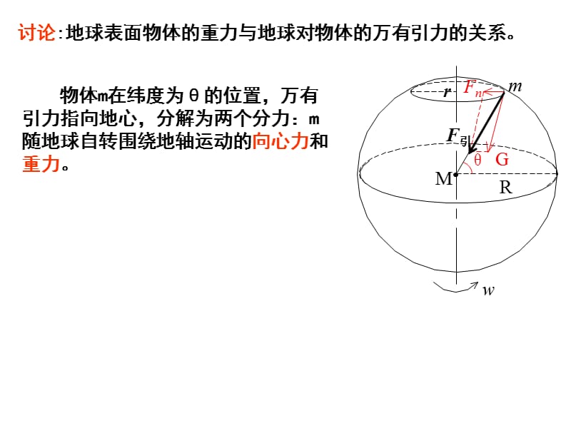 万有引力理论的成就(公开课).ppt_第3页