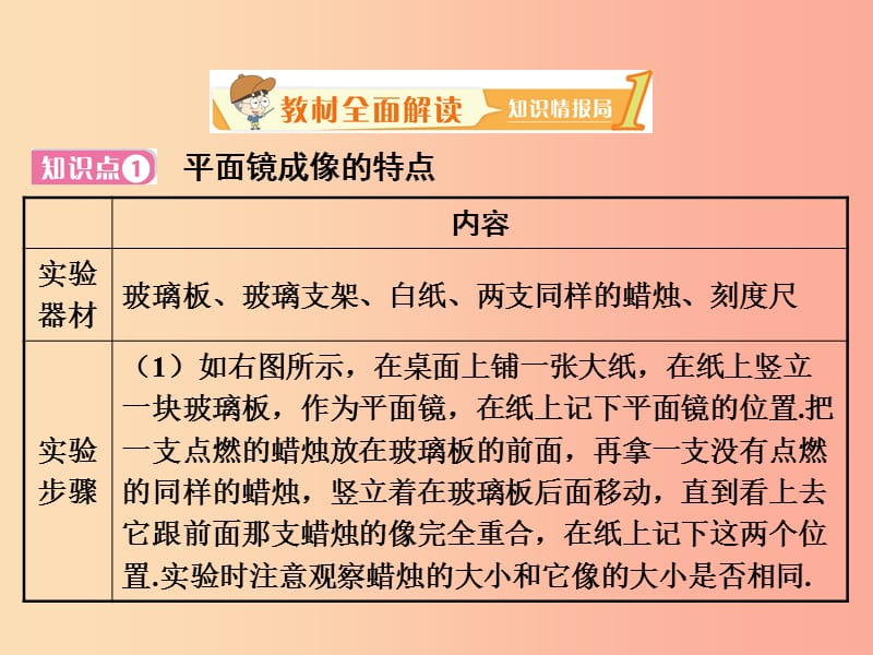 2019年八年级物理上册 3.3《探究平面镜成像特点》课件（新版）粤教沪版.ppt_第2页