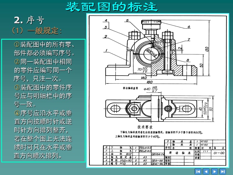 《装配图尺寸标注》PPT课件.ppt_第3页