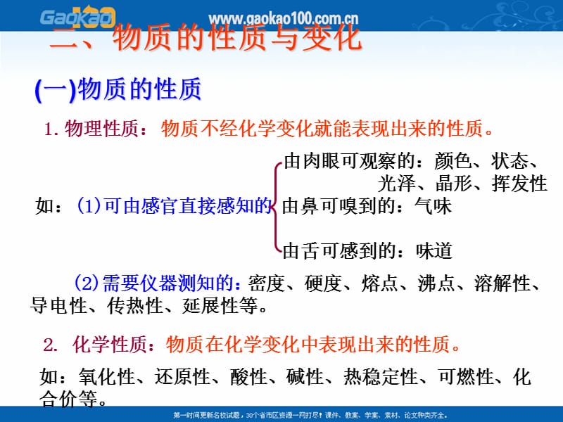 2011届高考化学复习课件-物质的性质与变化化学用语.ppt_第3页