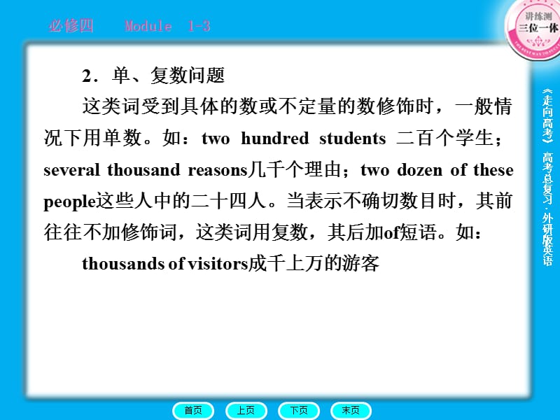 走向高考贾凤山高中总复习英语必修4语法.ppt_第3页