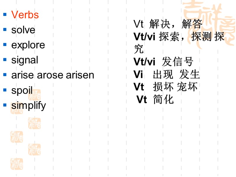 Unit3Computers词汇.ppt_第2页