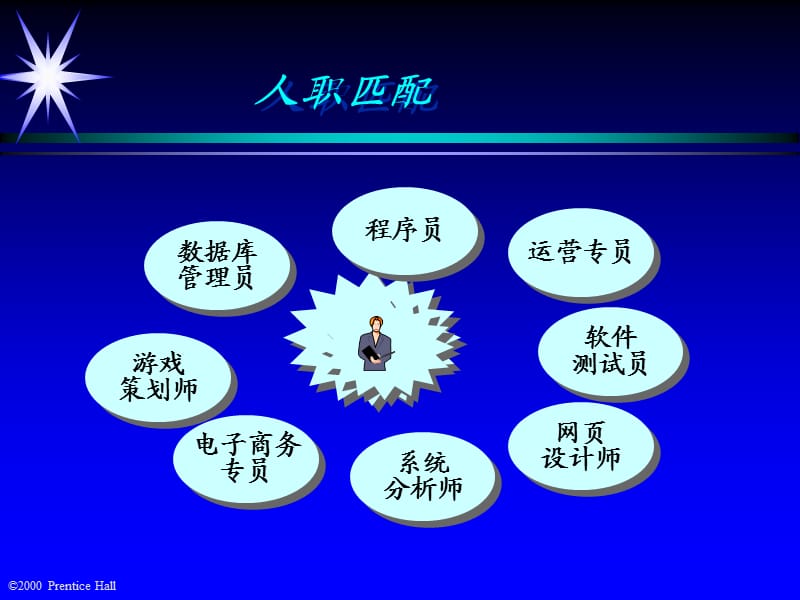 《各种分解图大全》PPT课件.ppt_第1页