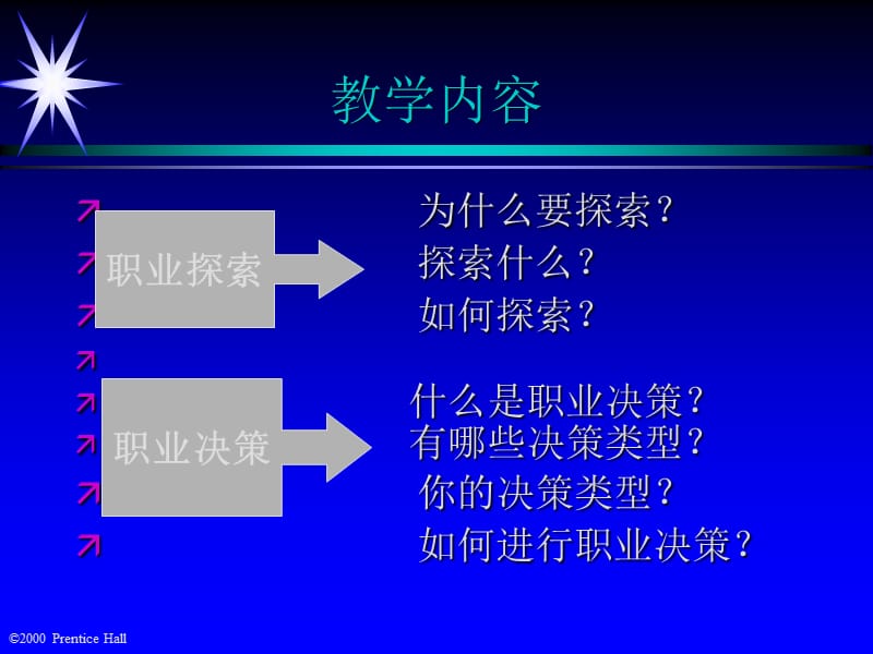 《各种分解图大全》PPT课件.ppt_第3页