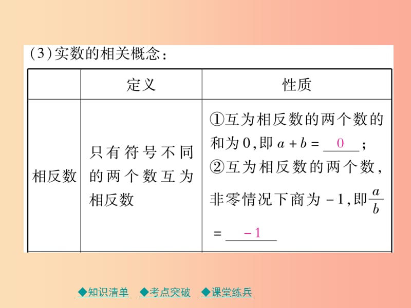 2019年中考数学总复习第一部分考点梳理第一章数与式第1课时实数课件.ppt_第3页