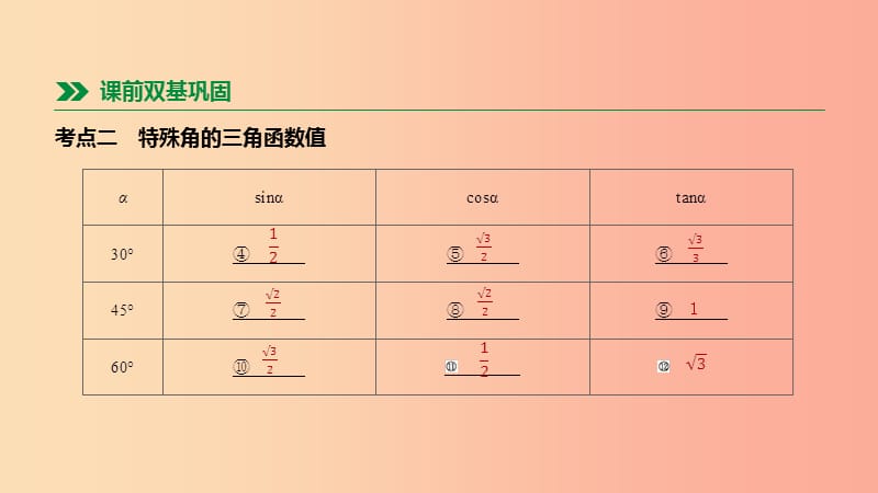 河北省2019年中考数学总复习 第四单元 图形的初步认识与三角形 第19课时 锐角三角函数及其应用课件.ppt_第3页