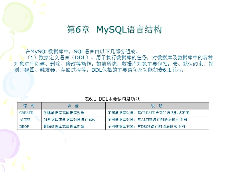 《MySQL语言结构》PPT课件.ppt_第2页