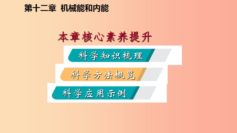 2019年九年级物理上册 第十二章 机械能和内能本章核心素养提升课件（新版）苏科版.ppt_第2页