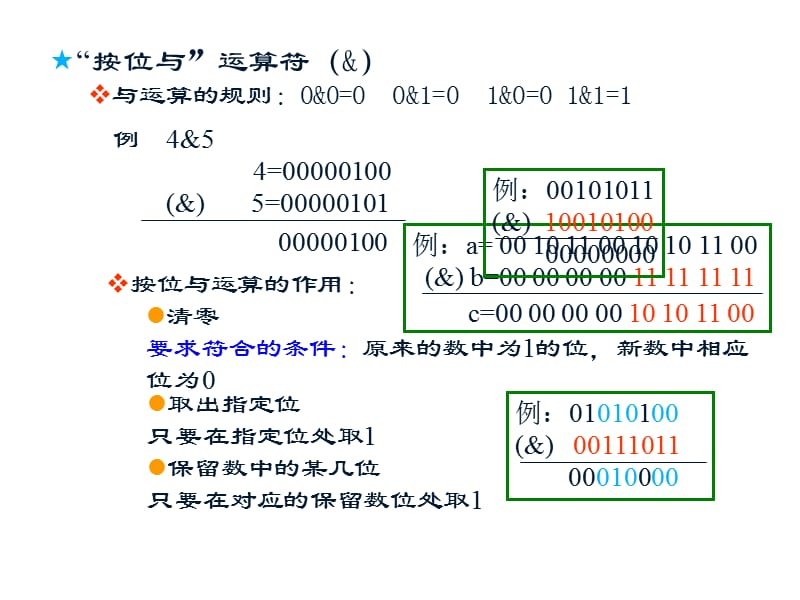 C语言课件-位运算.ppt_第3页