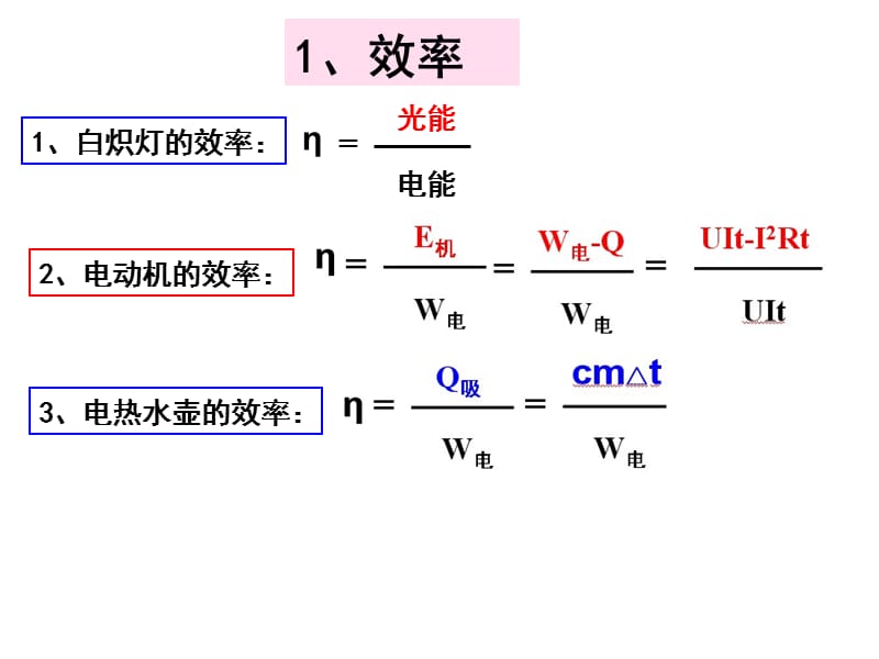 2012中考公式及注意事项.ppt_第1页