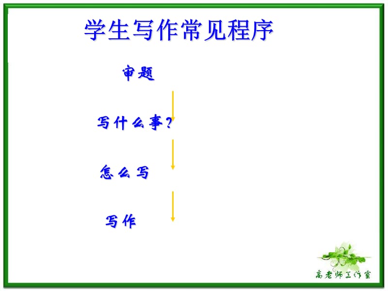 《记叙文构思一法》PPT课件.ppt_第2页