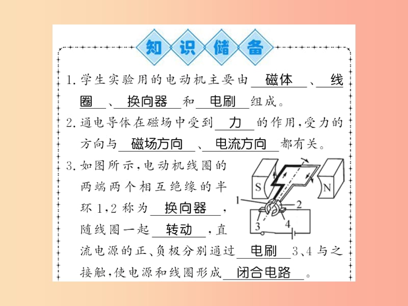 贵州专用2019年九年级物理全册第17章第3节科学探究：电动机为什么会转动课件新版沪科版.ppt_第1页