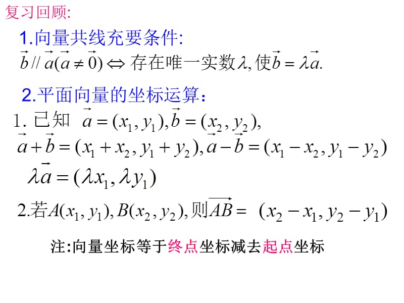 高二数学必修4平面向量共线的坐标表.ppt_第2页