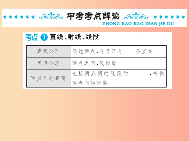 2019年中考数学总复习 第四章 第一节 角、相交线与平行线课件.ppt_第2页