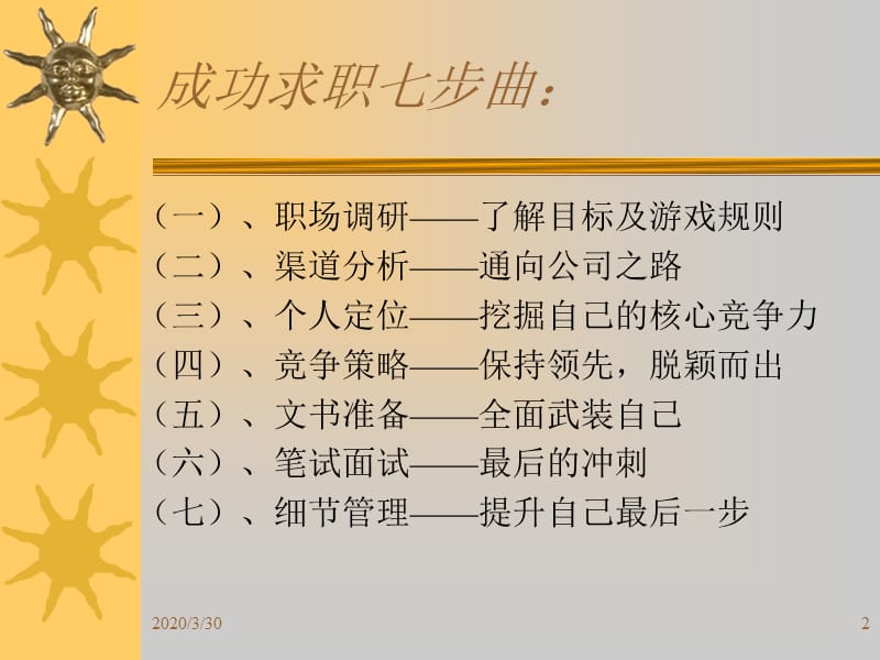 《成功求职七步曲》PPT课件.ppt_第2页