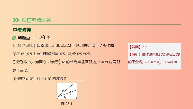 湖南省2019年中考数学总复习 第七单元 图形与变换 课时28 尺规作图课件.ppt_第2页