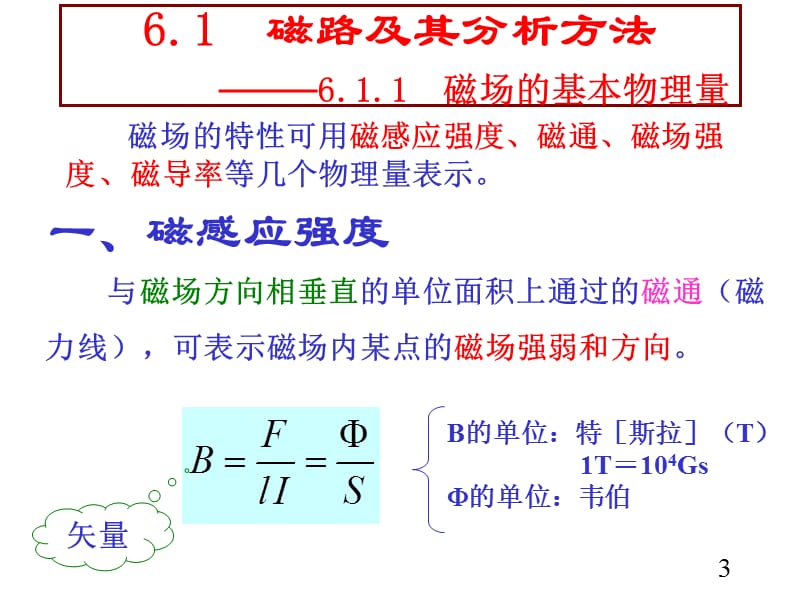 《磁路与铁心线圈》PPT课件.ppt_第3页