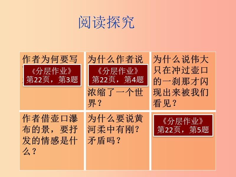 2019年七年级语文上册 第四单元 第15课《壶口瀑布》课件1 沪教版五四制.ppt_第3页