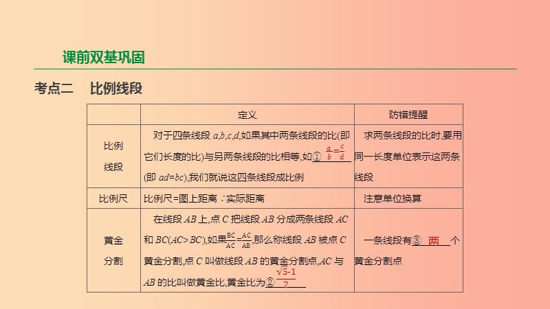 2019年中考数学专题复习第四单元三角形第21课时相似三角形及其应用课件.ppt_第3页