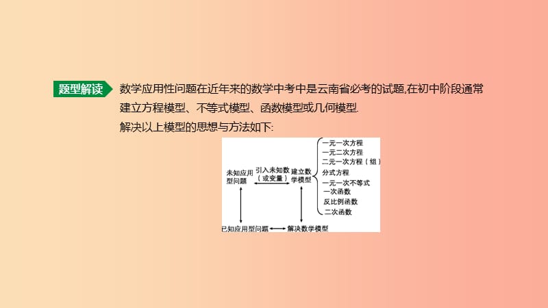 云南省2019年中考数学总复习 题型突破（四）实际应用问题课件.ppt_第2页